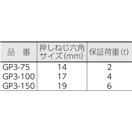 TOP 3本爪ギヤプーラー 75【GP3-75】
