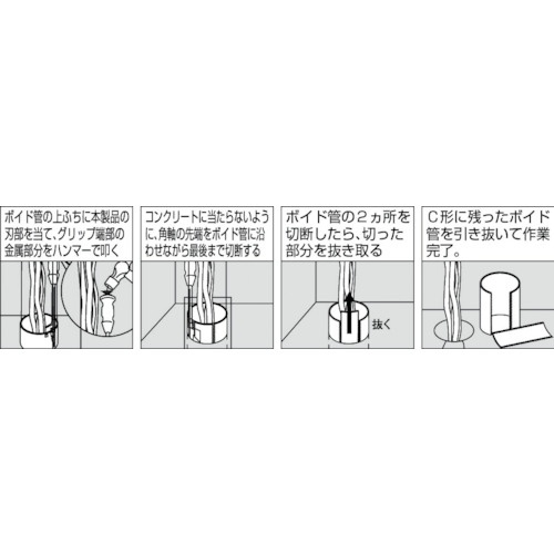 TOP ボイド管カッター 200mm【VC-200】