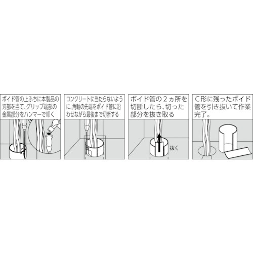 TOP ボイド管カッター 200mm【VC-200】