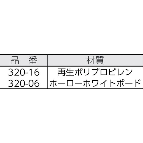 ユニット 危険予知活動表(屋内・屋外用)【320-16】