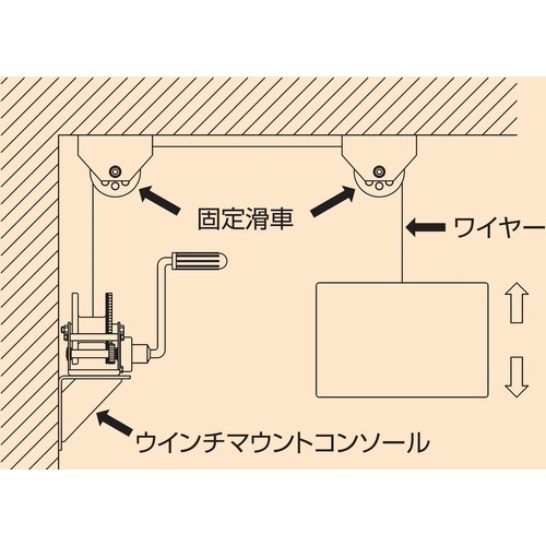 【一部予約販売中】 HHH ハンドウインチ 爪ブレーキ式100kg MW100 スリーエッチ製 ウィンチ・ウィンチアクセサリ
