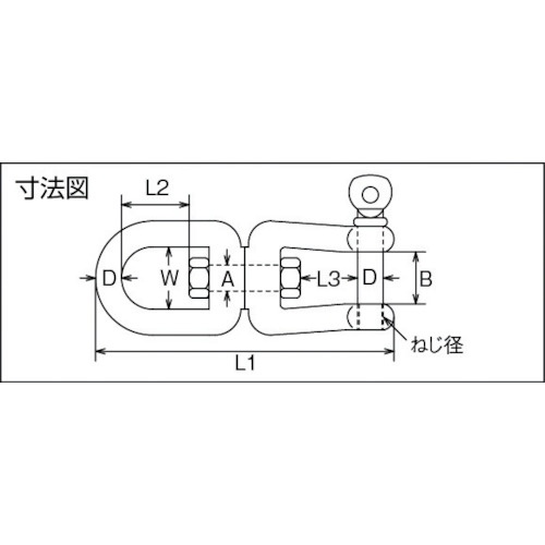水本 ステンレス シングルシャックル 全長115mm【B-300】