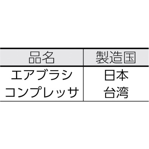 アネスト岩田 エアーブラシキット【HP-S51-K】