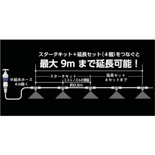 タカギ ガーデンクーラー延長セット【G702】