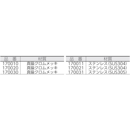 緑十字 ボールチェーン(玉鎖) 玉鎖C-S 2.3Φ×400mm ステンレス製 10本組【170031】