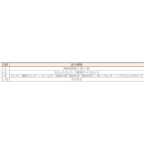 富士元 ロックピン 全長20ミリ M6 右【L-1】