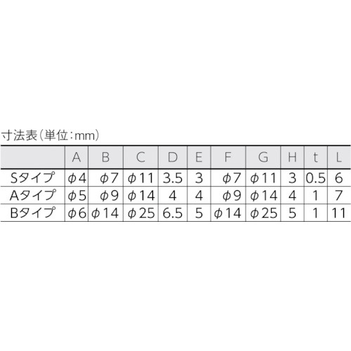 Taica 防振材ゲルブッシュ A-1 φ3mm 0.12～0.62kg【A-1】