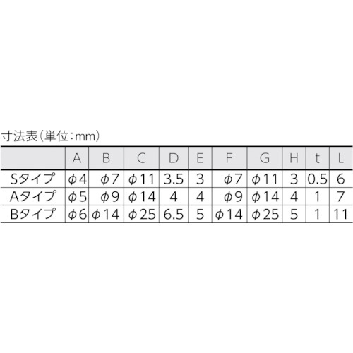 Taica 防振材ゲルブッシュ S φ3mm 0.05～0.18kg【S】