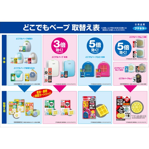 フマキラー 電池式殺虫剤屋外用どこでもベープGO!未来480時間セットブルー【430332】