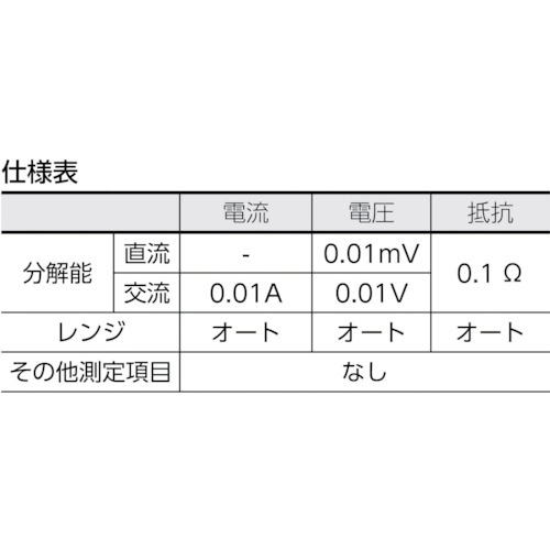 マルチ デジタル・クランプメーター【MODEL-2010】