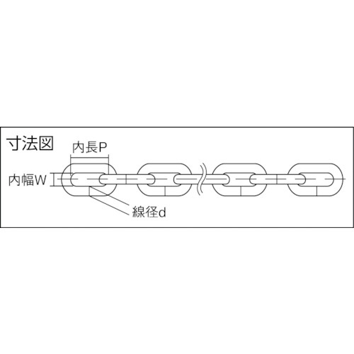 ニッサチェイン ステンレスリンクCタイプ 1.6mm×30m【SL16】