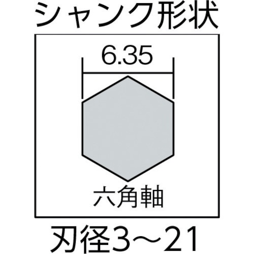 大西 木工用ストッパービットショート 5.0mm【NO1S-50】