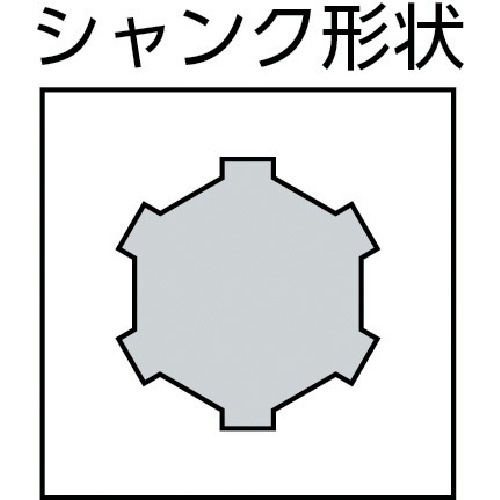 大西 木工用ロングドリル(全長400mm)7.5mm【NO7-75】