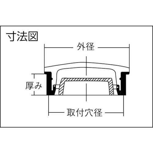 協和 丸型打込式オイルゲージ KC型 外径32.5mm 穴径28mm【KC-1】