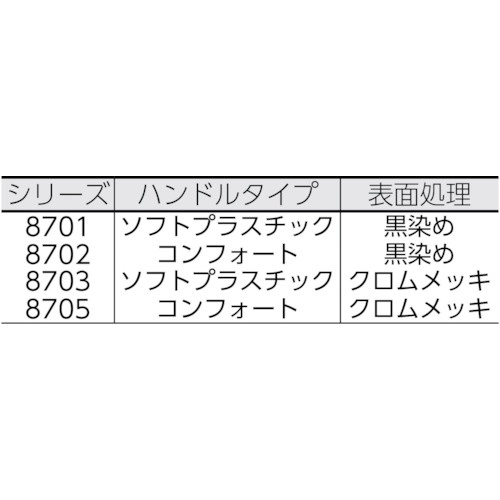 KNIPEX ウォーターポンププライヤー コブラ ソフトプラスチックハンドル 150mm【8701-150】