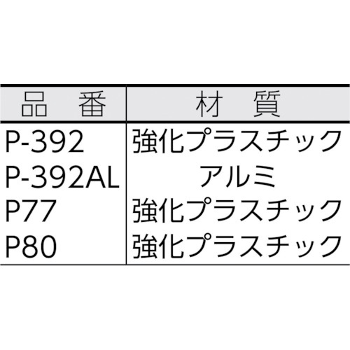 エナパック 単動用手動油圧ポンプ【P77】