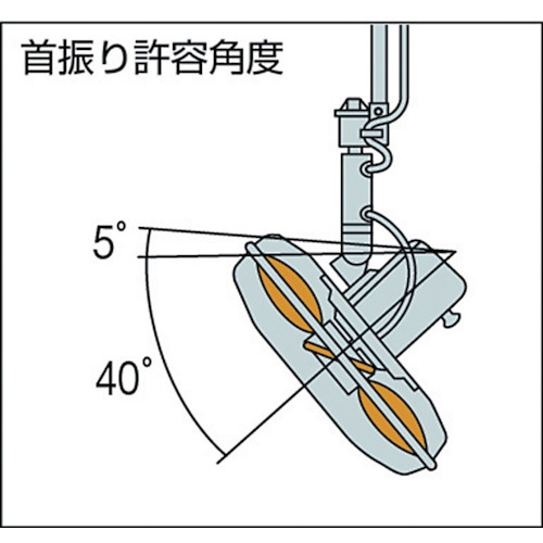 スイデン 工場扇 ハンガータイプ(プラスチックハネ)45cm 100V【SF-45MHV-1VP】