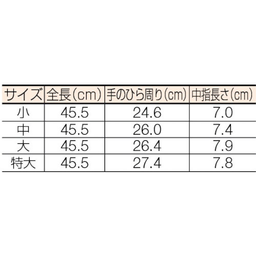 YOTSUGI 高圧ゴム手袋 455MM 特大【YS-101-20-01】