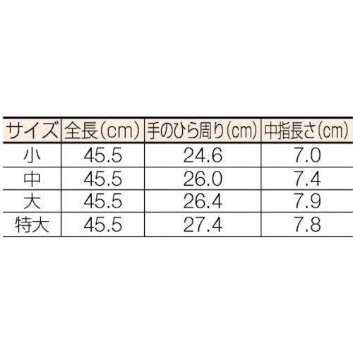 YOTSUGI 高圧ゴム手袋 455MM 中【YS-101-22-01】