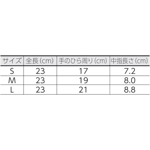 ビニスター 使い捨て手袋 ビニール極うす手袋 粉無 M (100枚入)【787-M】