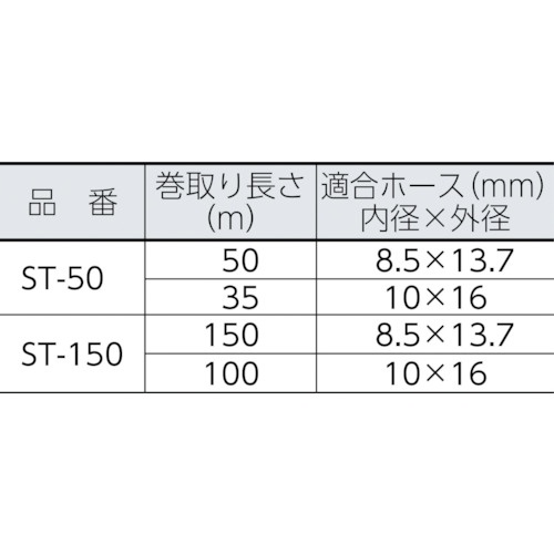 アルミス アルミ巻取機ST50M【ST-50】