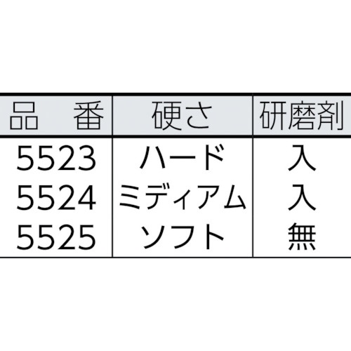 Vikan パッドホルダー 5500 イエロー【55006】