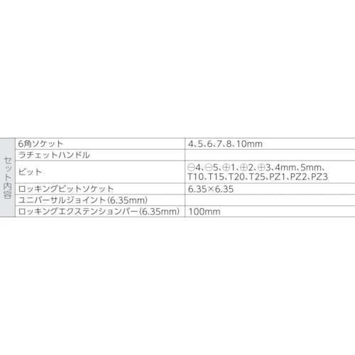 バーコ スタンダードソケットセット1/4【SL24】