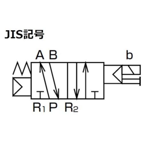 CKD 4Kシリーズパイロット式5ポート弁セレックスバルブ【4KA110-M5-DC24V】