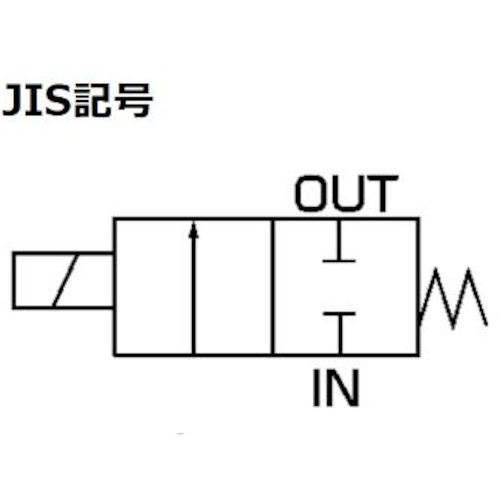 CKD 直動式2ポート電磁弁(マルチレックスバルブ)【AB41-02-3-AC200V】