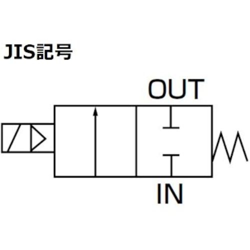 CKD パイロットキック式2ポート電磁弁(マルチレックスバルブ)【APK11-10A-02C-AC100V】