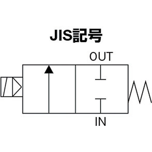 CKD パイロットキック式2ポート電磁弁(マルチレックスバルブ)【APK11-10A-C4A-AC100V】