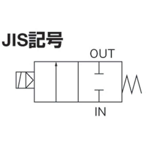 CKD パイロットキック式2ポート電磁弁(マルチレックスバルブ)【APK11-10A-C4A-AC100V】