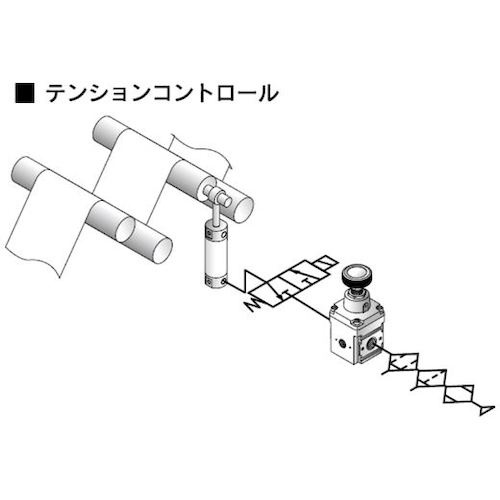 CKD 精密レギュレータ【RP1000-8-02】