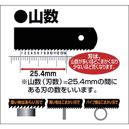 KAKURI 金切鋸刃 アルミ用SK3フレックス18山 No3 (3枚入)【14148】