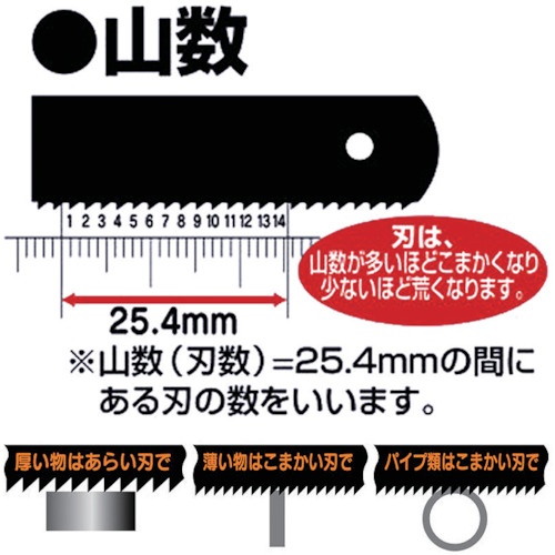 KAKURI 金切鋸刃 薄鉄板用SK3フレックス32山No8 (3枚入)【14153】