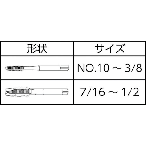 DC SWISS ポイントタップ TL420VS-4 UNF(J)1/2-20【152307】