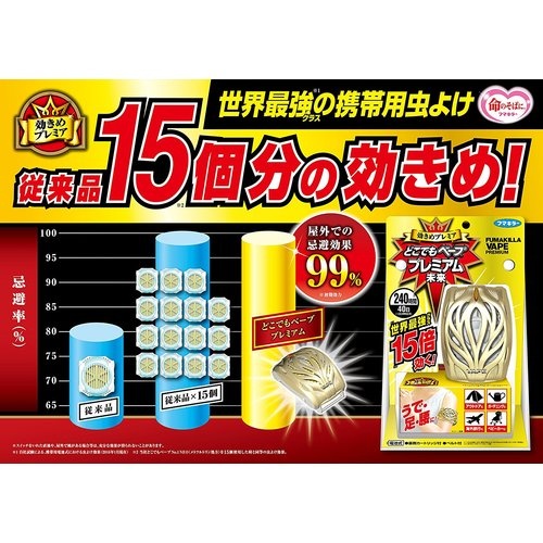 フマキラー 電池式殺虫剤屋外用どこでもベーププレミアムセット【438178】