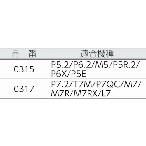 LEDLENSER インテリジェントクリップ P5/P6/P5R/P5E/T5.25用【0315】