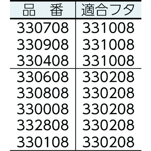 エレクター フードボックス クリア【330008】