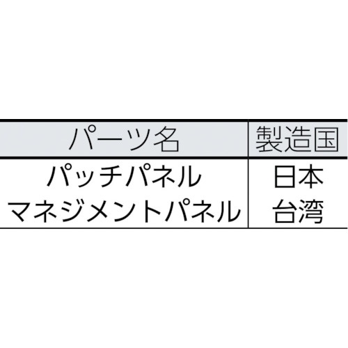 コーニング モジュラーパッチパネル 2Uサイズ 48ポート【VOL-PPUD-F48K-JPN】