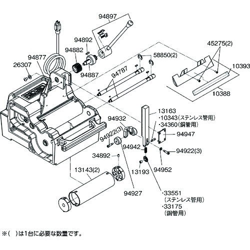 RIDGID 3 チューブローラー【13143】