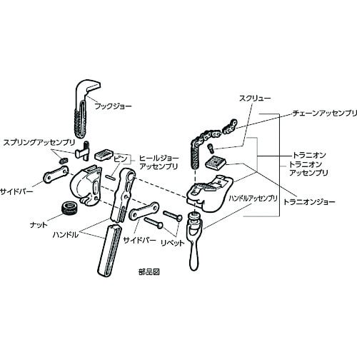 RIDGID トラニオン アッセン F/S-4A【32150】