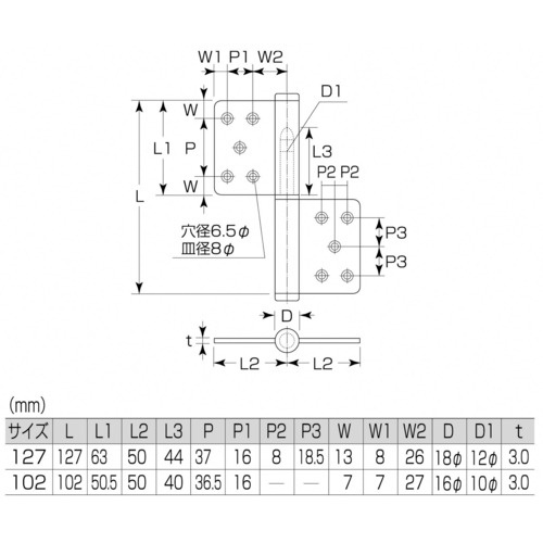 MK マリック KJ旗丁双 127mm HL【S-515-120】