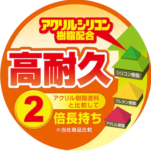 KANSAI ハピオセレクト 0.7L チョコレート色【616-024-0.7】