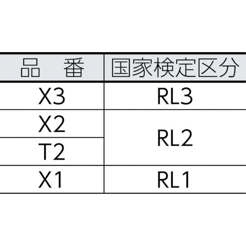 シゲマツ TW用フィルタ RL2【T2】