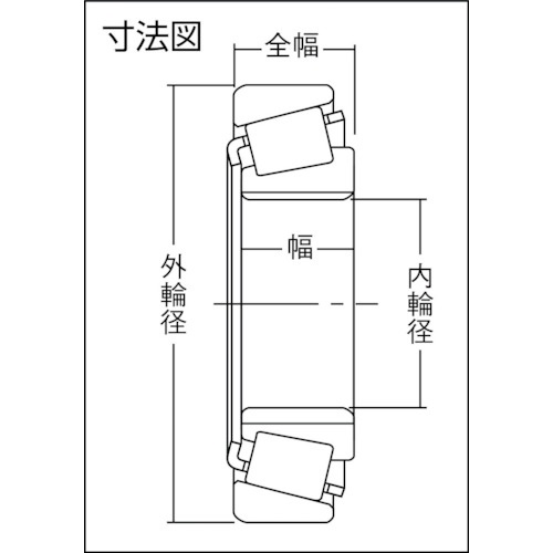 NTN 円すいころ軸受 内輪径35mm 外輪径72mm 幅28mm【33207】