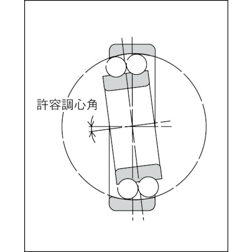 NTN A 小径小形ボールベアリング内輪径80mm外輪径140mm幅26mm【1216】