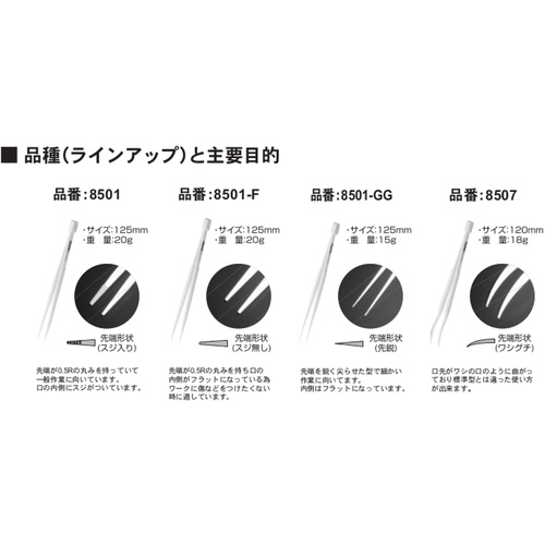 ビクター ファインセラミックピンセット【8501-GG】