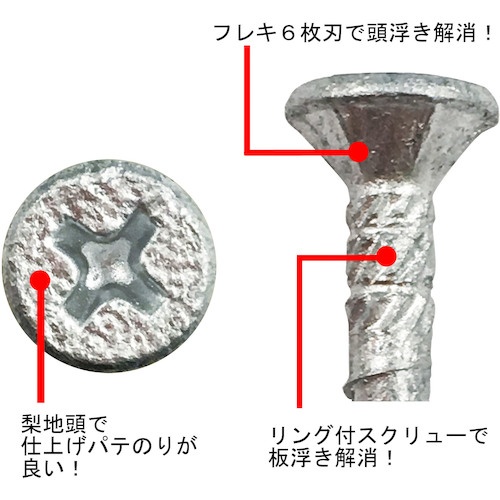 ダイドーハント ノンクロムラスパート コンパネビス 3.8X45 (450本入)【00039838】