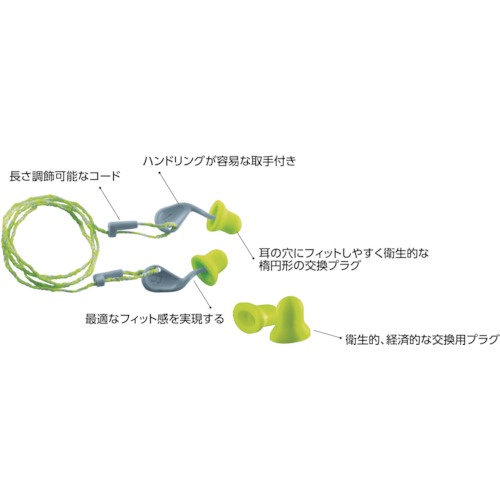 UVEX 防音保護具耳栓xact-fit 交換用 5組入 (2124002)【2124010】